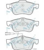 APEC braking - PAD1793 - 